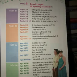 Mang thai thành công 280 ngày - Mỗi ngày đọc một trang - Trạch Quế Vinh 936737