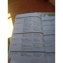 New headway - Liz 2009 (Sách tự học tiếng Anh) VAVO1304-AK3ST3 1012422