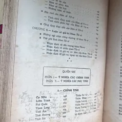 Tử vi hàm số - Nguyễn Phát Lộc 591421