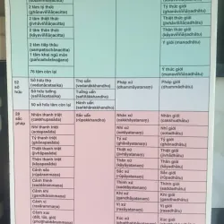 Giáo Trình Siêu Lý Trung Học - Quyển 3 717689