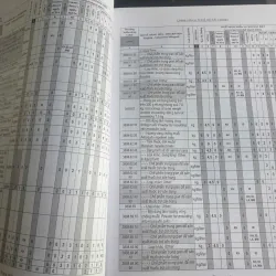 Sách Thuế Tax 2018 - Biểu thuế xuất khẩu, nhập khẩu, thuế GTGT 698094