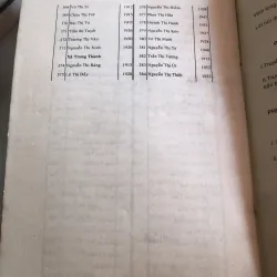 Truyền thống cách mạng vẻ vang phụ nữ Vĩnh Long  1009153