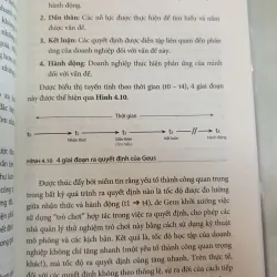 TƯ DUY LẠI CHIẾN LƯỢC - TRẦN HOÀNG SƠN 740939