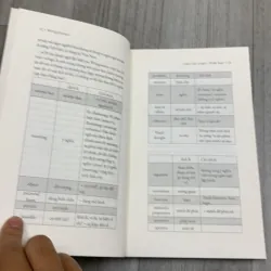 Luận văn logic, triết học - wittgenstein. 7b1 783453