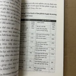 9 Chiến Lược Cho Một Đội Nhóm Xuất Chúng 789548