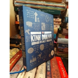 Khái lược những tư tưởng lớn: Kinh Doanh