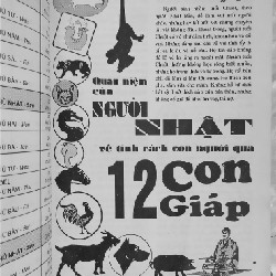 Almanach - Sách lịch 1997 - Kiến thức phổ thông 17954