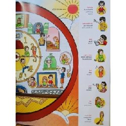 Từ điển Việt - Anh - Đức bằng tranh Thế giới quanh em - Hanh Nguyen-Schwanke 419830