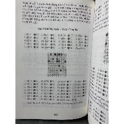 Kể chuyện cờ tướng- từ danh kỳ Nguyễn Văn Ngoan đến thiên tài Trần Quới (bìa cưng)- sách mới 85% 784097