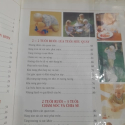 Dr Carol Coopet - ĐỂ CON PHÁT TRIỂN TỐT NHẤT, 1-3 tuổi 506984