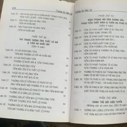 Sách cờ tướng: Tượng kỳ hậu vệ 713955