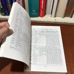 II Sách Huyền Học: Hoàng Lịch 2003•2004 - Hoàng Bình - 2002 777857