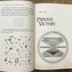 The 7 Habits of Highly Effective People - Stephen R. Covey 734901