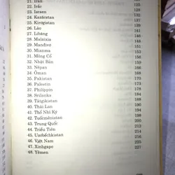 Lịch sử 200 quốc gia và Vùng lãnh thổ trên thế giới  700629
