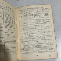 Công thức giải toán và các phản ứng hoá học 10 -11 - 12 - 1998s 595625