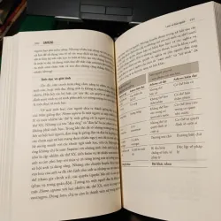 Sapiens Lược Sử Loài Người - Yuval Noah Haraki 1035384