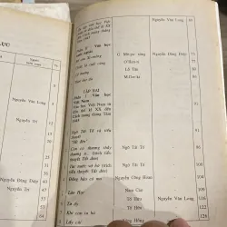 ÔN TẬP VĂN HỌC 8 (XB 2001) 994042