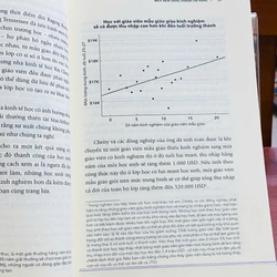 HIDDEN POTENTIAL- ADAM GRANT 546075