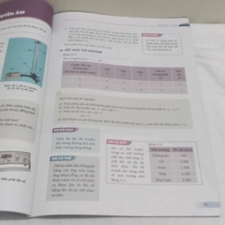 SGK Vật Lí Lớp 11-KẾT NỐI TRI THỨC   551828