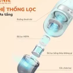 ⚡ UNIE UMV62 – Lực hút mạnh 12.500PA, hút sâu bụi bẩn, bụi mịn siêu sạch! 715296
