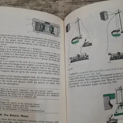 Sách vật lý Cơ bản tiếng Anh- Junior Physics. T giả A.V. Peryshkin... 730849