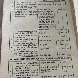 Tạp chí Ngôn ngữ - khổ lớn - số 4.1970  788995