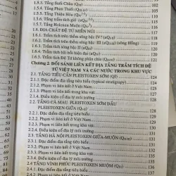 ĐỊA CHẤT VÀ MÔI TRƯỜNG ĐỆ TỨ VIỆT NAM - TS. HOÀNG NGỌC KỶ 559710