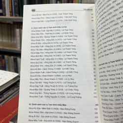 CÁC VỊ TRẠNG NGUYÊN BẢNG NHÃN THÁM HOA QUA CÁC TRIỀU ĐẠI PHONG KIẾN VIỆT NAM 594175