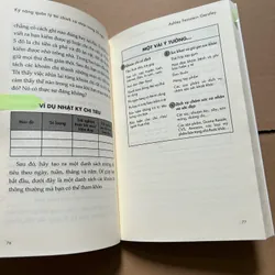 Kỹ năng quản lý tài chính cá nhân trong 30 ngày 704057
