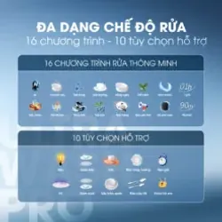 🏆 Máy rửa bát Kalite UltraWash Pro chính hãng – Rửa sạch sâu, vận hành êm ái 782001