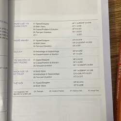 Hackers ielts writing 936948