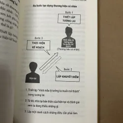 Tạo dựng thương hiệu cá nhân 1008380