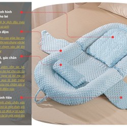Đệm ngủ chung giường cho bé 0-30 tháng tuổi 2 mặt nhung hàn có hạt massa 72115