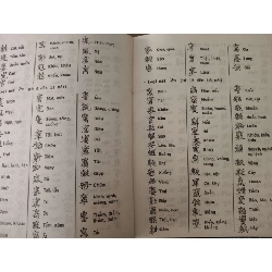 Bảng tra chữ nôm - vũ văn kính - 1994 - 311 trang LỊCH SỬ - CHÍNH TRỊ - TRIẾT HỌC ANTQ2809 920053