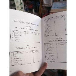 Các Triều Đại Trung Hoa - Lê Giảng 2003 mới 80% ố Lịch sử thế giới HCM1004 1007600