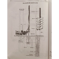 Tập bản vẽ Thi công xây dựng - Lê Văn Kiểm 783751