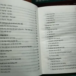 XÂY DỰNG NHÀ Ở THEO PHONG THỦY 1003371