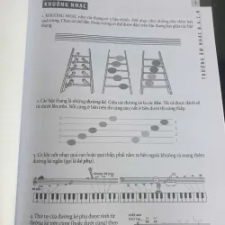 Nhạc Lý Vui 723015