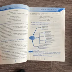 Sách ôn thi lớp 10 chuyên đề nghị luận văn học 784633