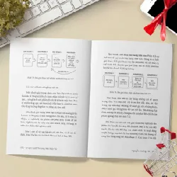 10 Quy Luật TMĐT - Nguyễn Hoàng Phi - GIVER BOOKS - MARKETING KINH DOANH 595440