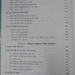 KỸ THUẬT CẮT MAY TOÀN TẬP  502561
