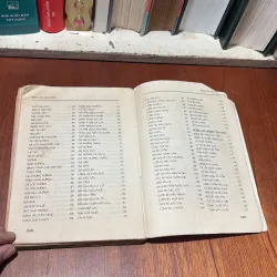 II Sách Dạy Nấu Ăn: Món Ăn Ba Miền - Thúy Hà (Biên Soạn) - 1995 786758