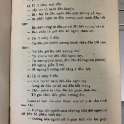 BƯỚC ĐẦU HỌC VẼ - NGUYỄN VĂN TỴ 736975