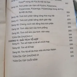 GIẢI TOÁN GIẢI TÍCH 12 - VŨ THẾ HỰU 1037979