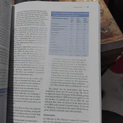 Essentials of Pharmacy Management  969990