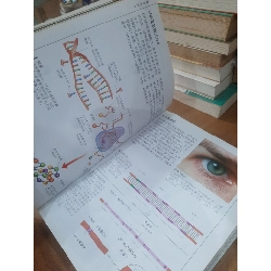 Sách tiếng Trung: The concise human body book 1030317