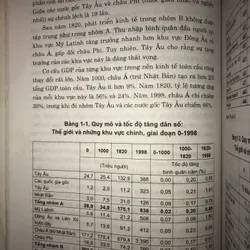 Kinh tế thế giới Một thiên niên kỷ phát triển  708730