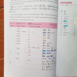 Tài liệu luyện thi năng lực tiếng nhật N4 Ngữ pháp - Shinkanzen Master (90%) 499596