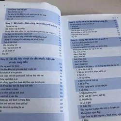 CUỐN SÁCH HOÀN HẢO VỀ NGÔN NGỮ CƠ THỂ  601933