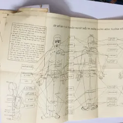 BẤM HUYỆT CHỮA BỆNH ( kèm sơ đồ các công thức huyệt điều trị ) 780380